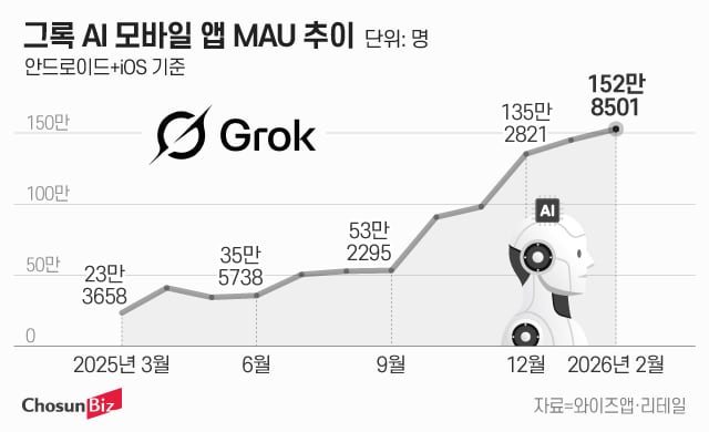 고급일기장 (KOREAN) tweet media