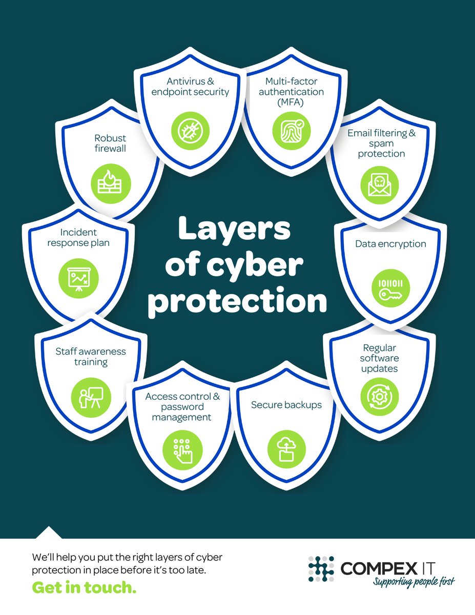 CompexIT tweet media