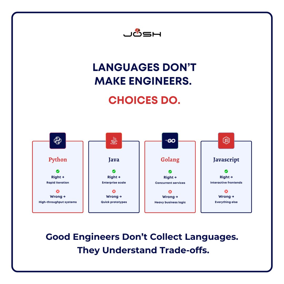 Josh Software tweet media