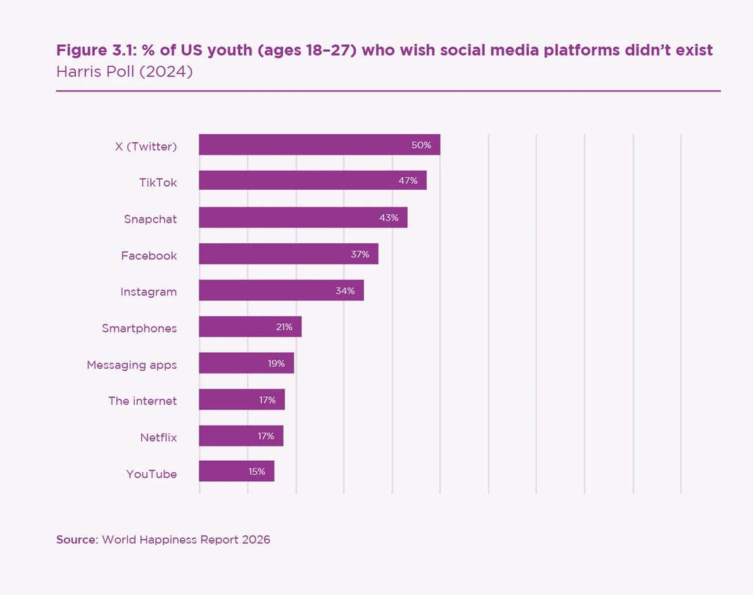 Piotr Mieczkowski TMT tweet media