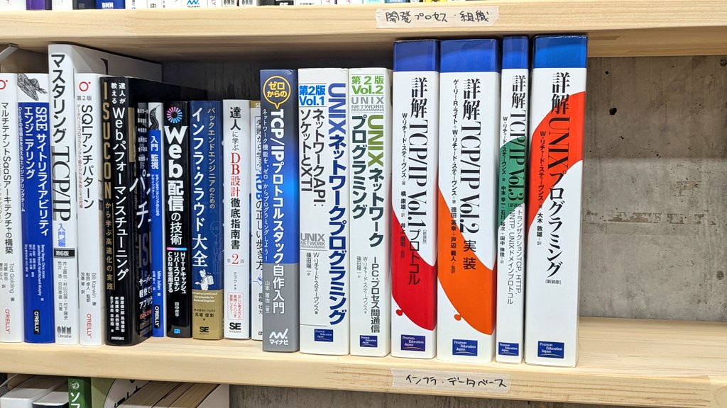 YAMAMOTO Masaya tweet media