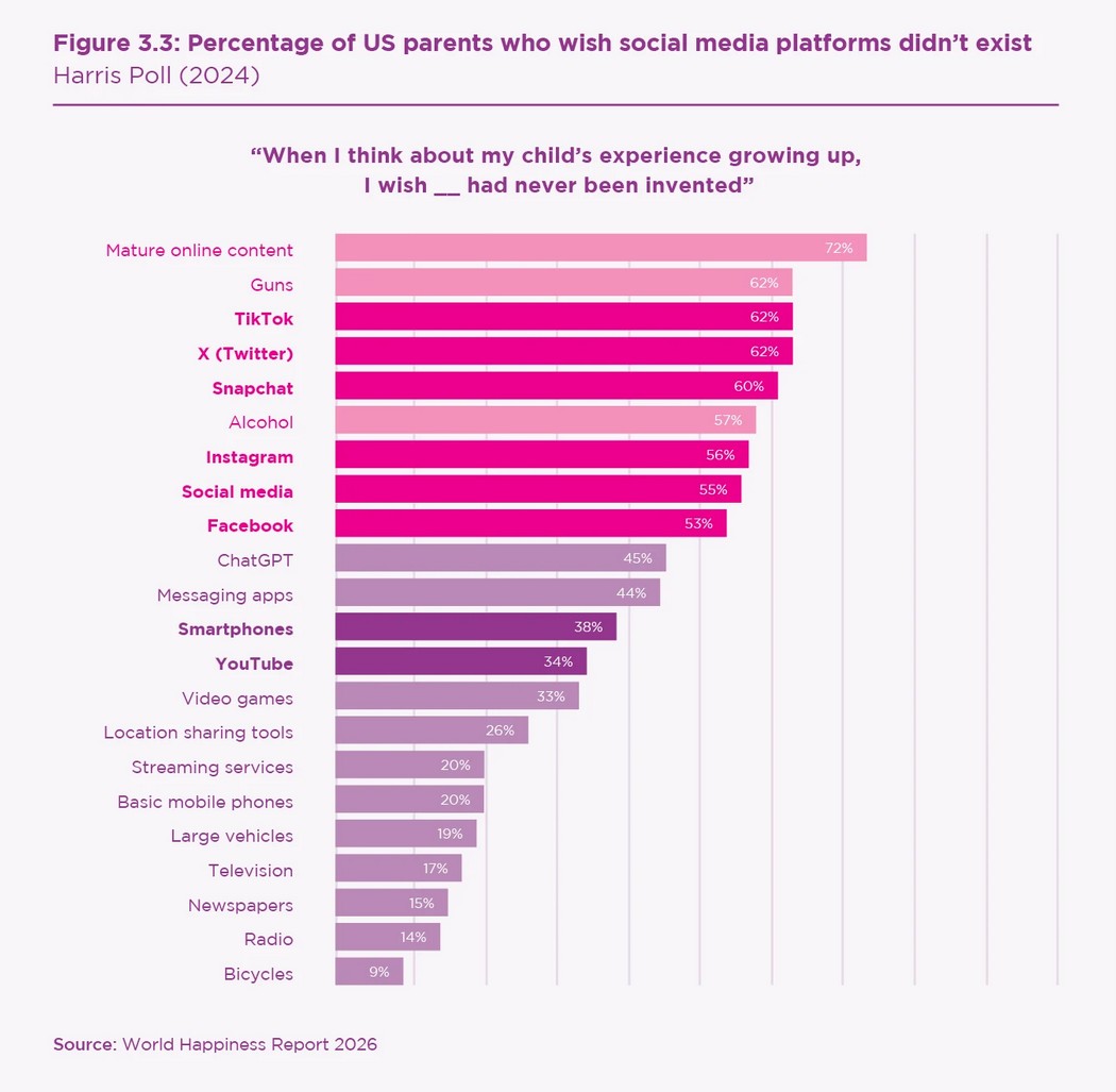 Piotr Mieczkowski TMT tweet media