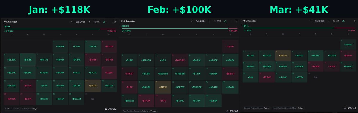 Sebastian Orellana tweet media