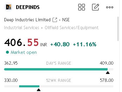 SWING BLASTER 🥷🕉️🔱 tweet media