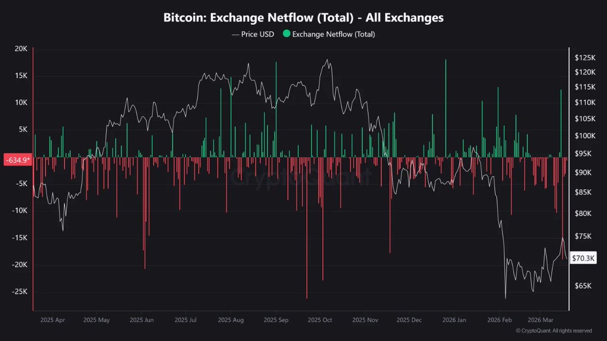 CryptoQuant.com Japan🇯🇵 tweet media