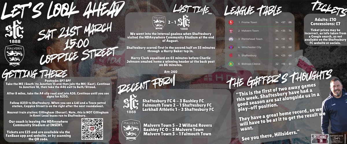 Malvern Town FC tweet media