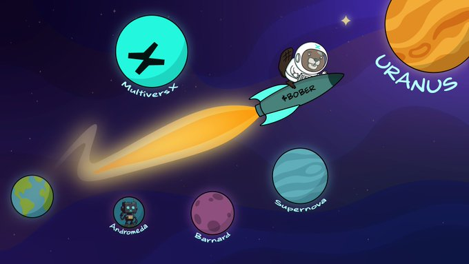 Adrian Bobercea $BOBER tweet media