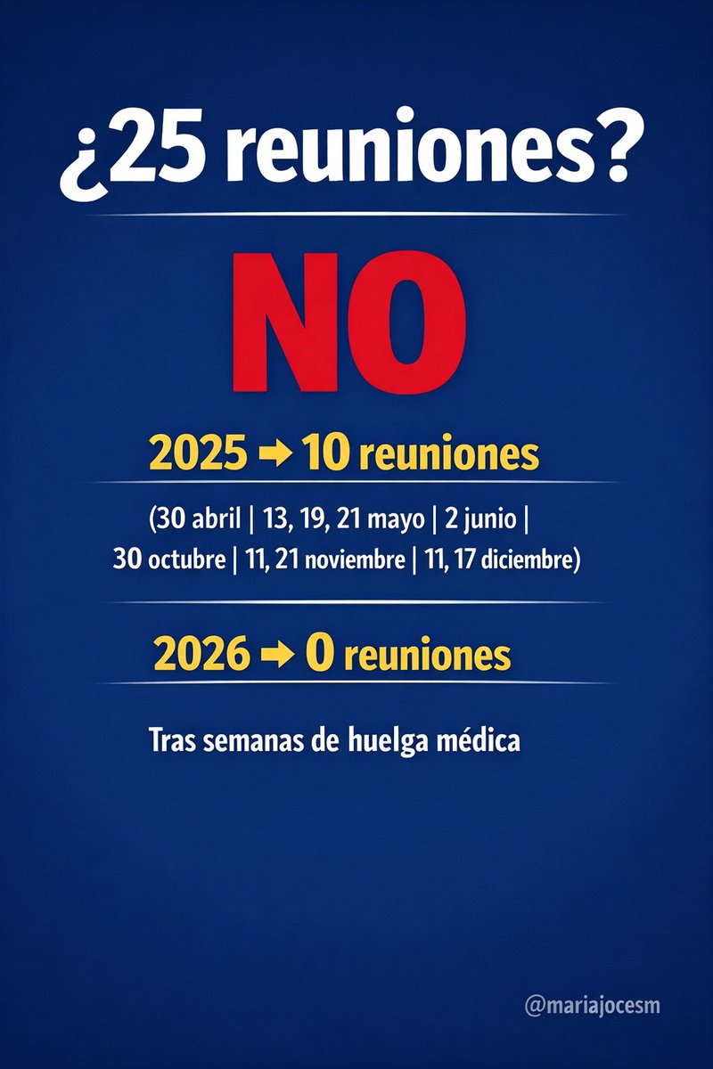 María José García Mateos tweet media