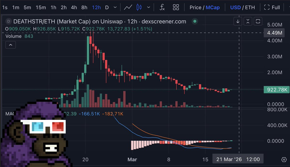 mm314 ⚡️ tweet media