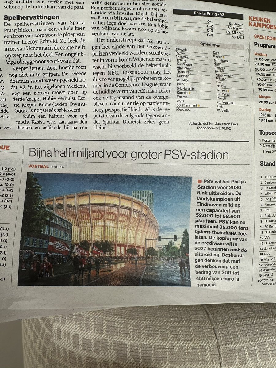 Jan Dirk Stouten tweet media