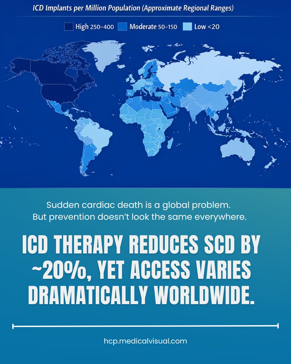 CardioVisual: Powered by MedicalVisual tweet media