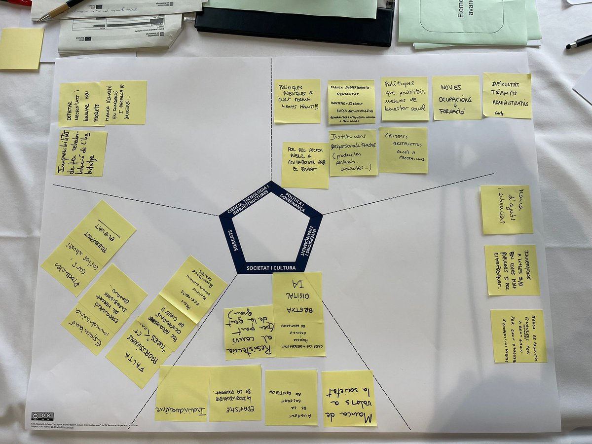 CareCityLab tweet media