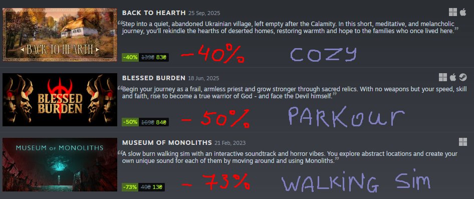 Podoba Interactive🇺🇦 tweet media