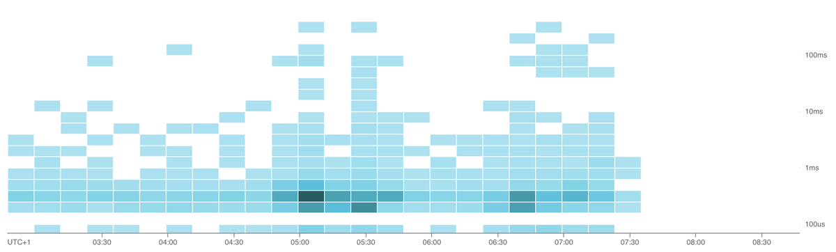 Daniel Lockyer tweet media