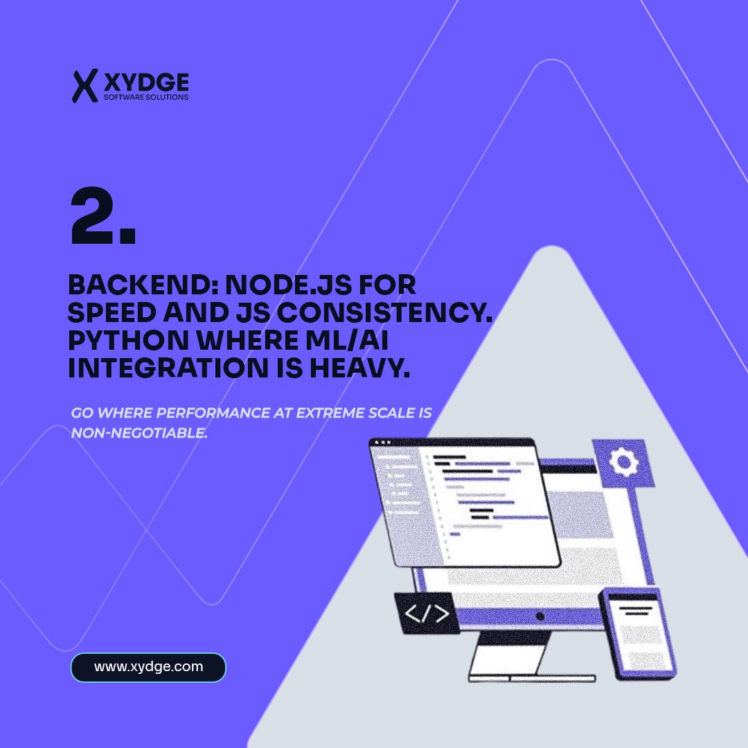 Xydge Software Solutions tweet media