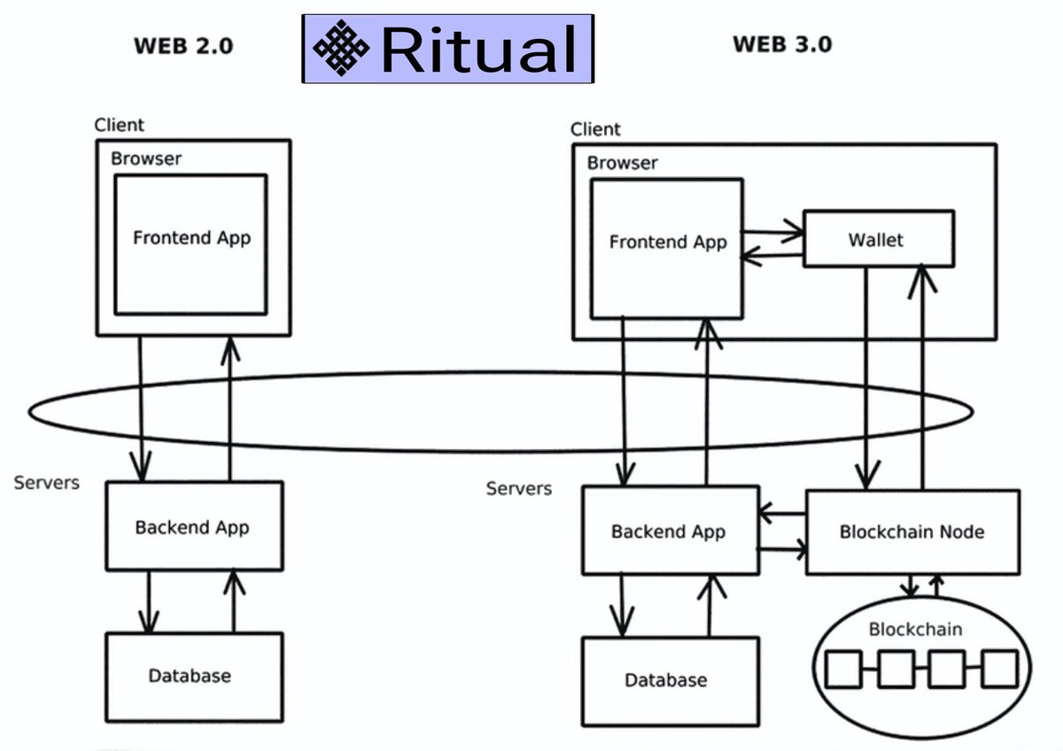 YUTA OKKOTSU (❖,❖) tweet media