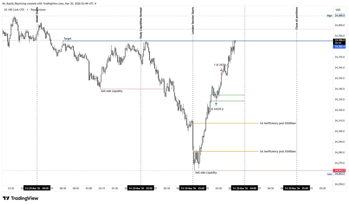 Mr Rapid Repricing tweet media