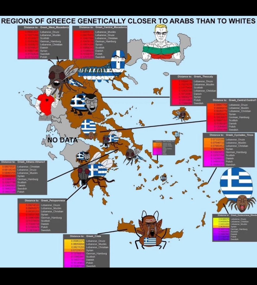 Illyrian Crusader tweet media