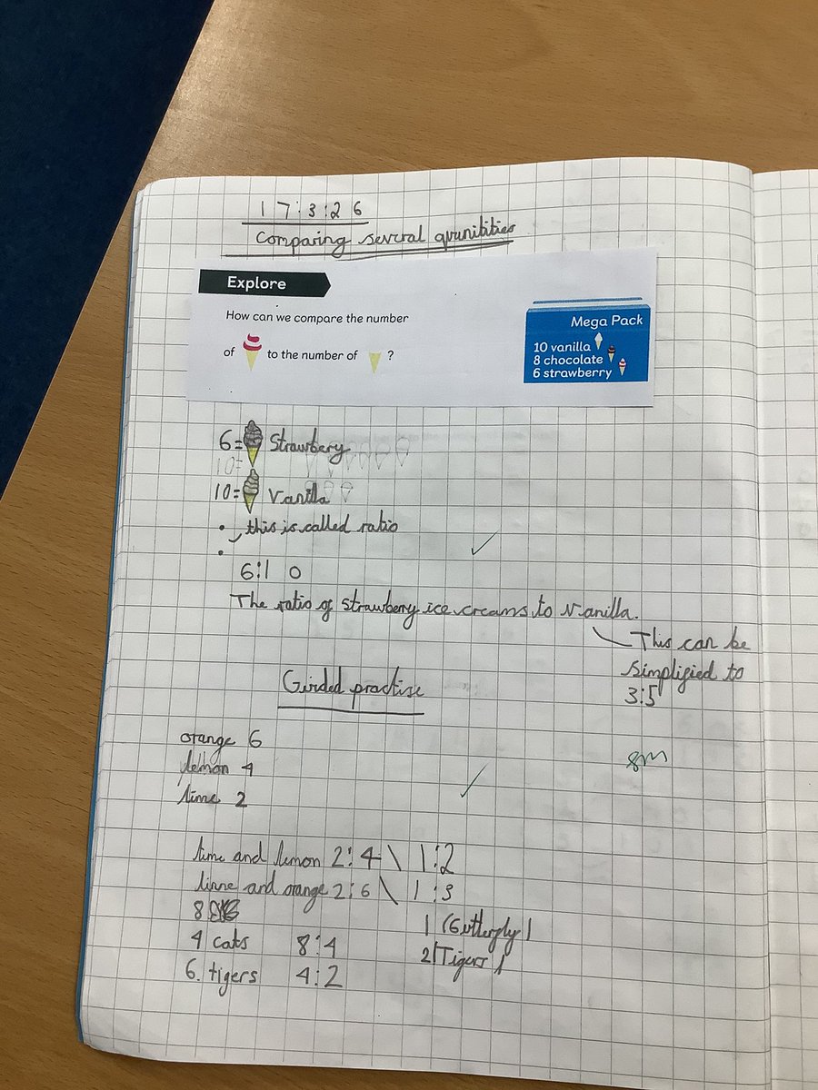 Year 6 @ Much Woolton tweet media