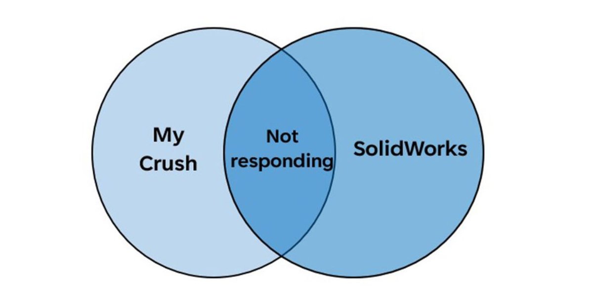 /ˈhjuː.mə.nɔɪd/ tweet media