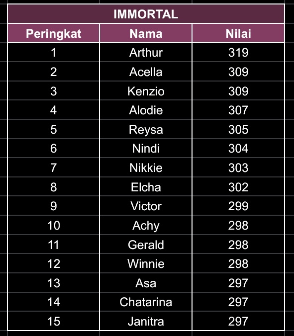 ABACH - OPEN REGIST DWN TOURNAMENT. tweet media