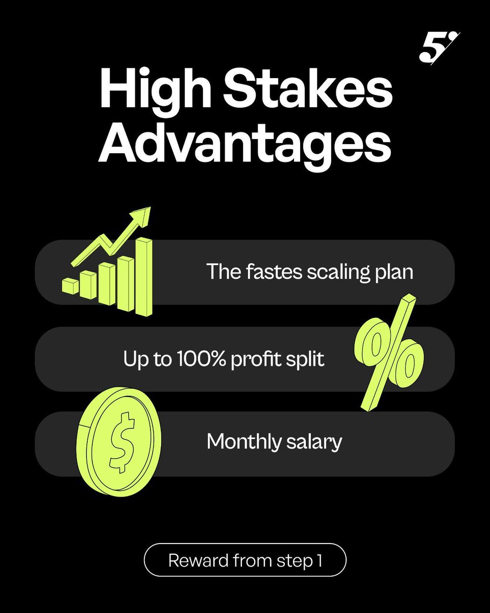 The5ersnigeria tweet media