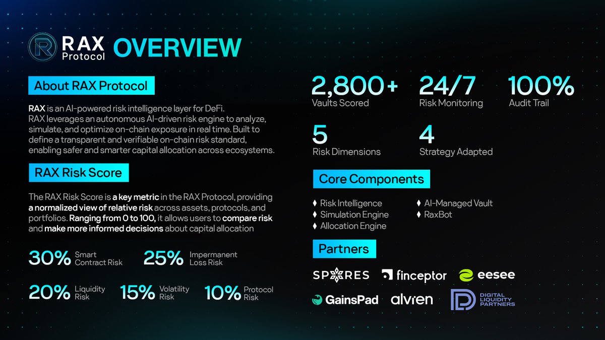 Spores Network tweet media