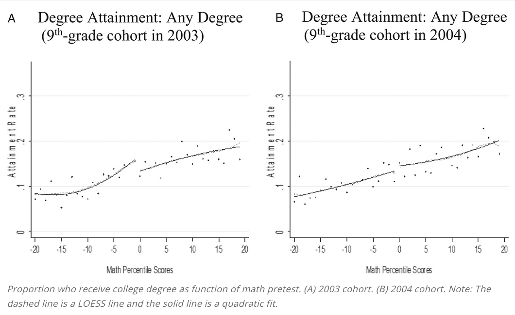 Wouter Duyck tweet media