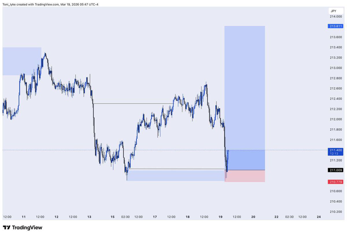 Toni Iyke tweet media
