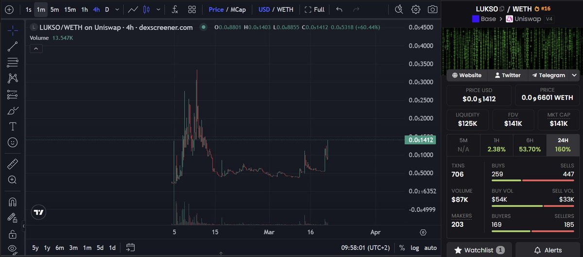 Zen Raccoon tweet media