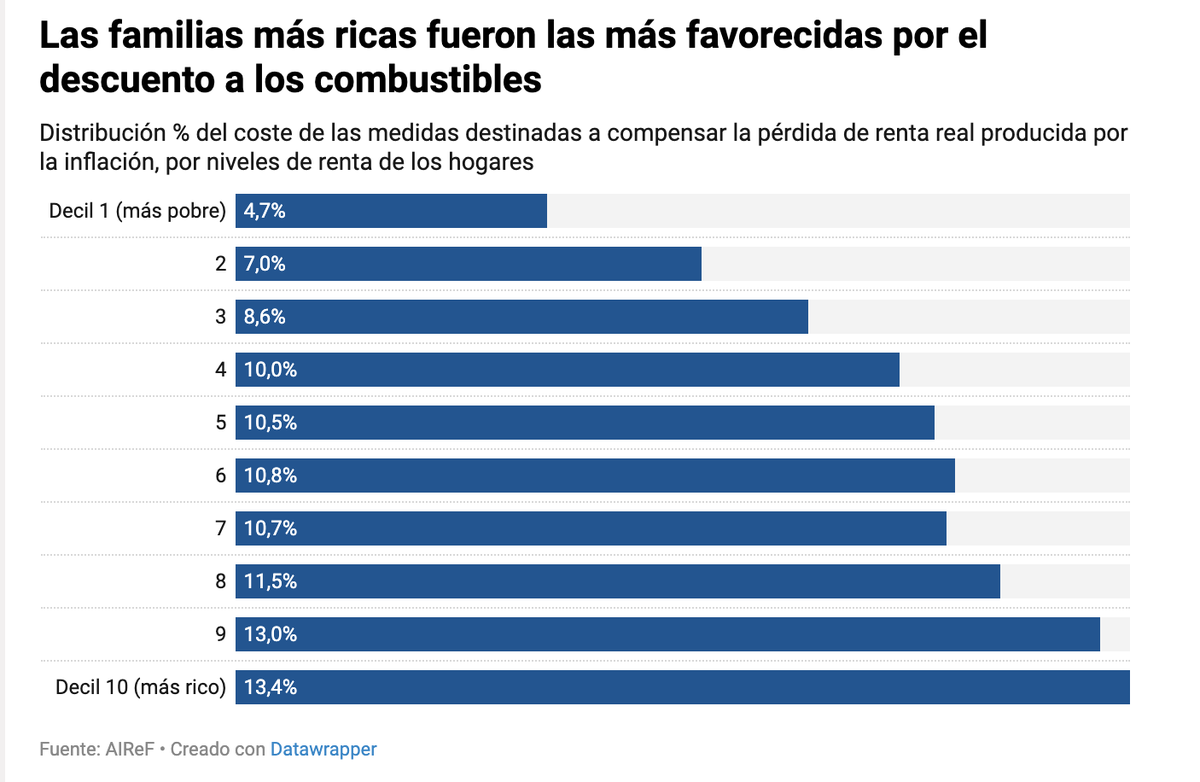 AntonioMaestre tweet media