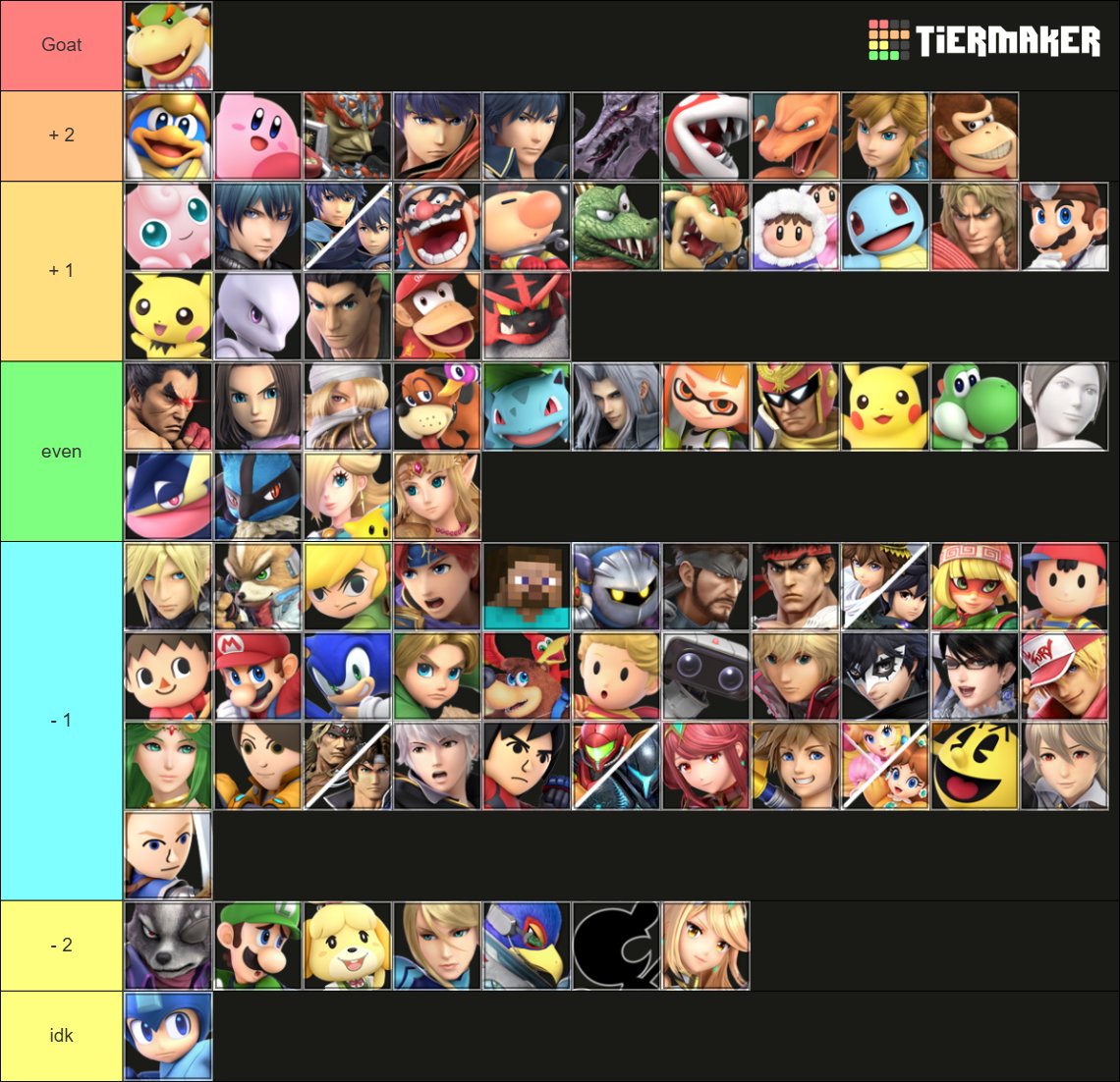 JorgitoDetonator tweet media