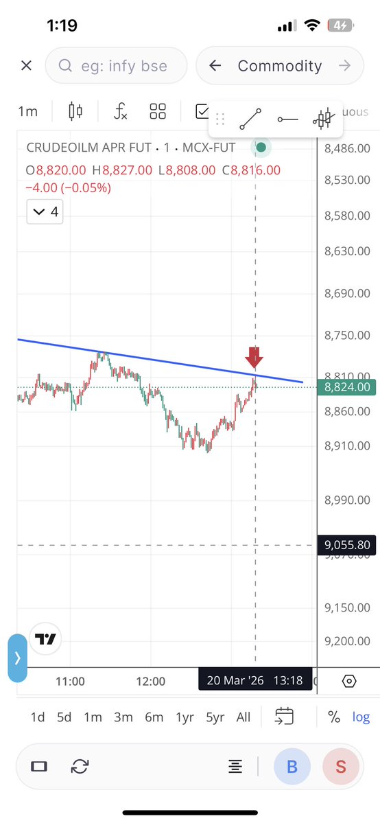 Siddharth Porwal tweet media