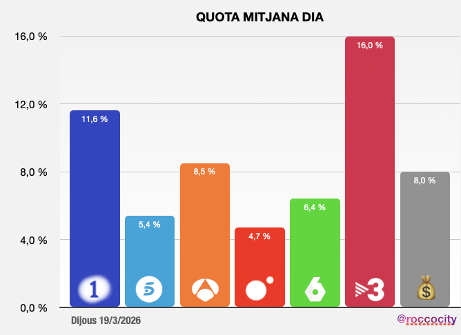 Rocco Steinhäuser tweet media