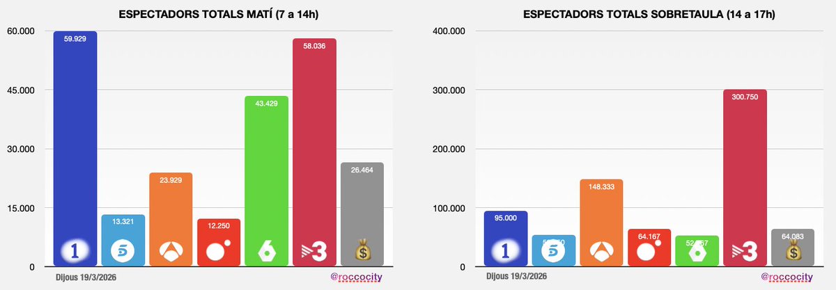 Rocco Steinhäuser tweet media