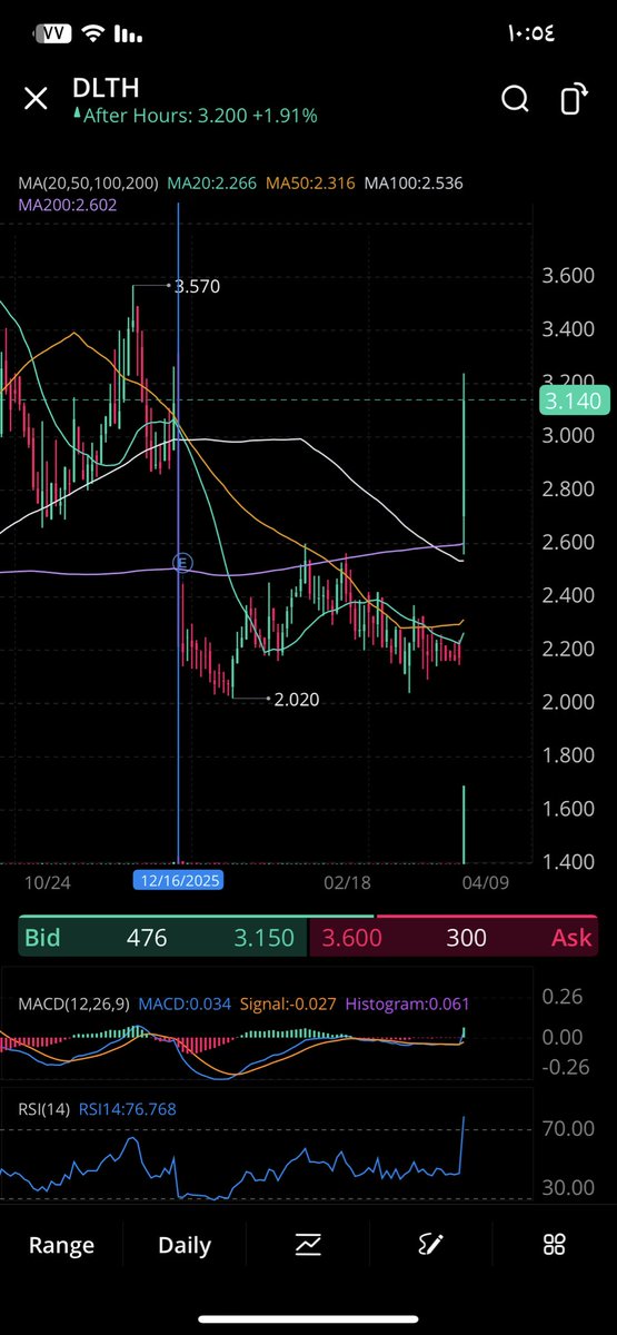 ;( مش فاكر tweet media