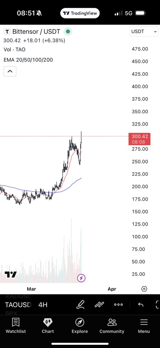Assadcrypto tweet media