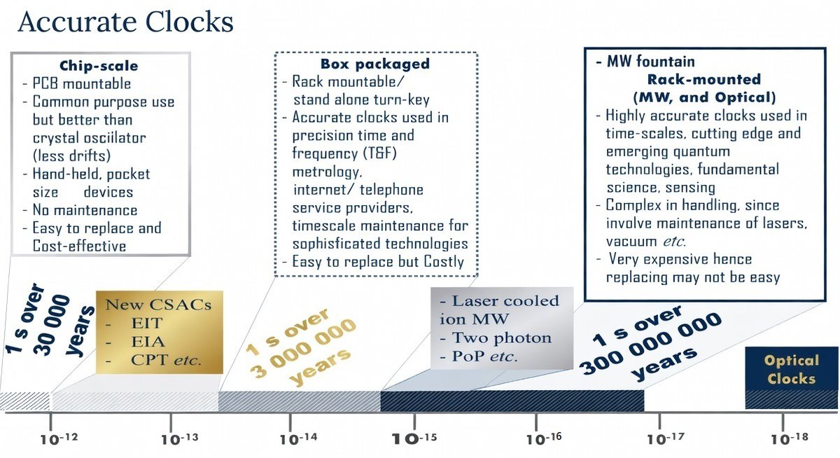 Defence Decode® tweet media