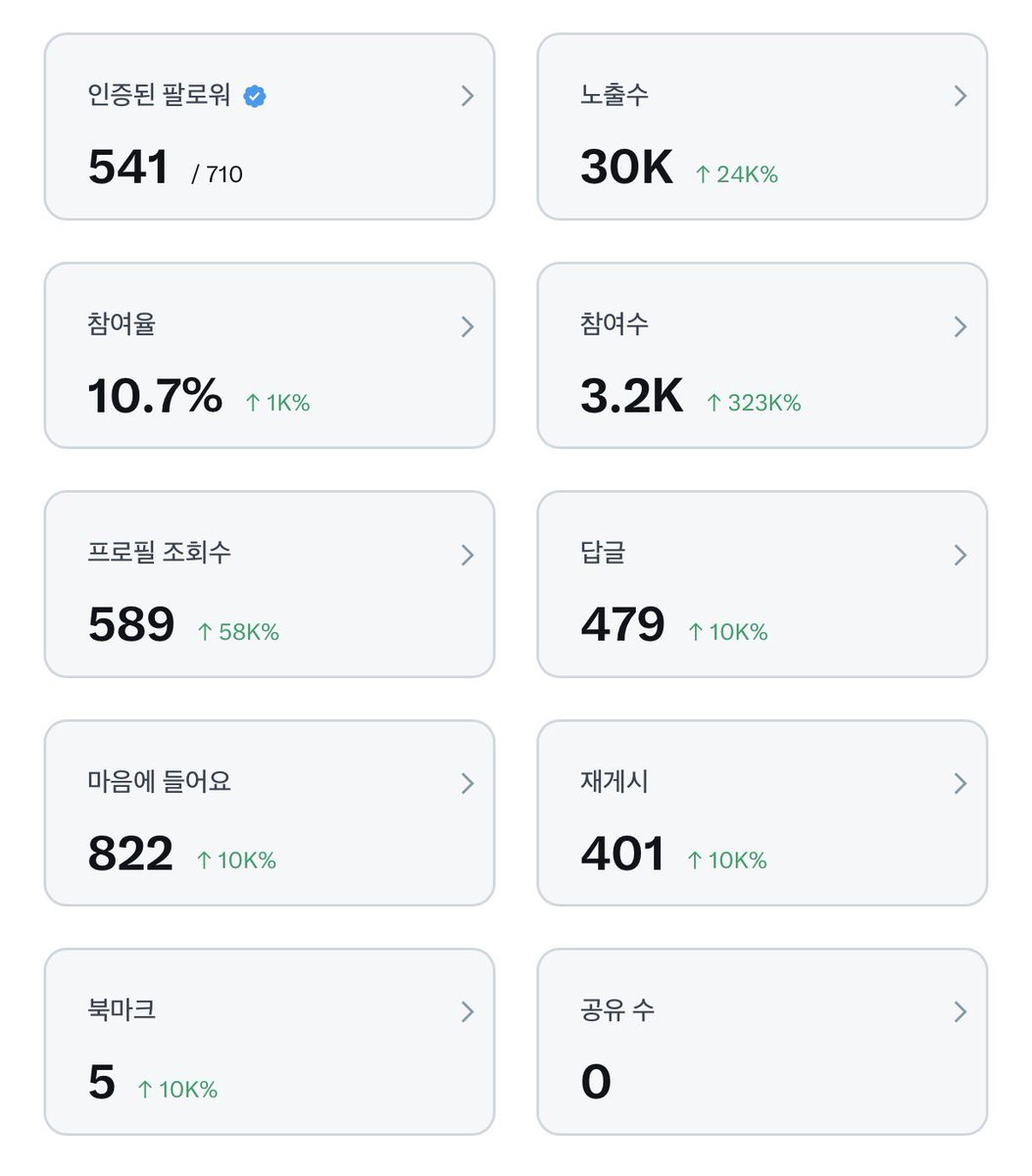 누렁이의 돈가방 tweet media