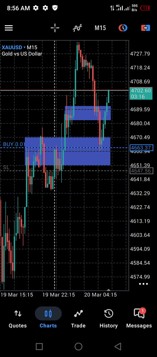 AfriFX Pulse tweet media