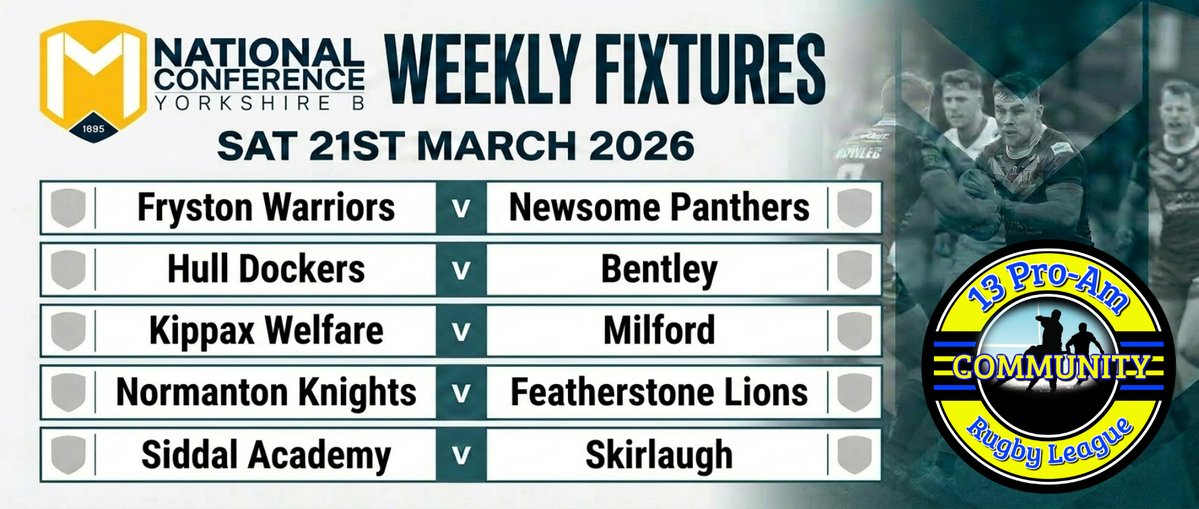 13 Pro-Am Community RL tweet media