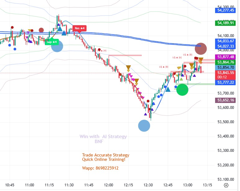 Be Nifty Winner! tweet media