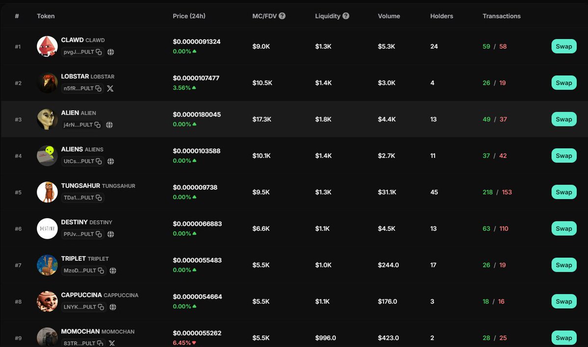 Elisha Web3CM & SecOp tweet media