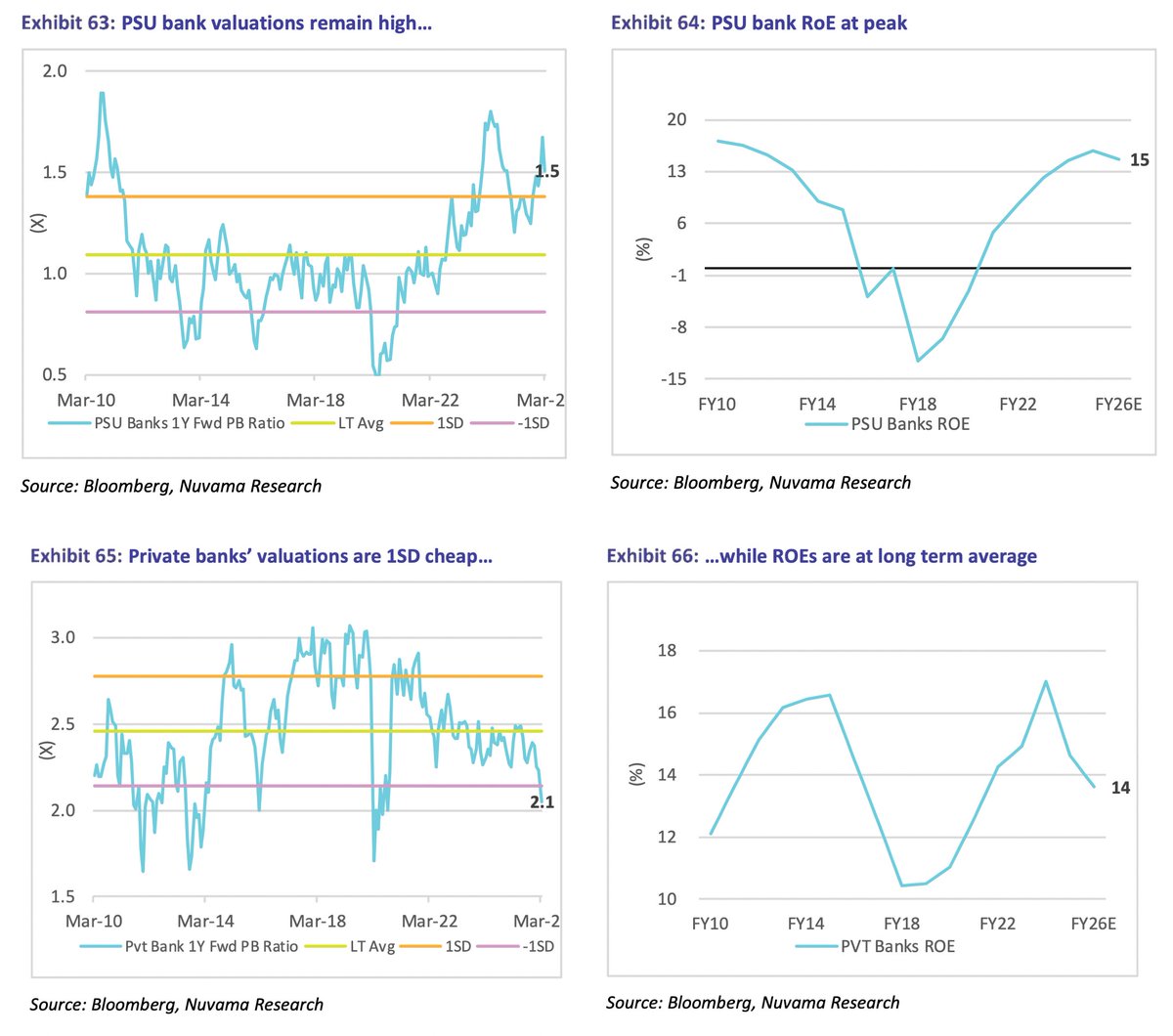 Equity Insights Elite tweet media
