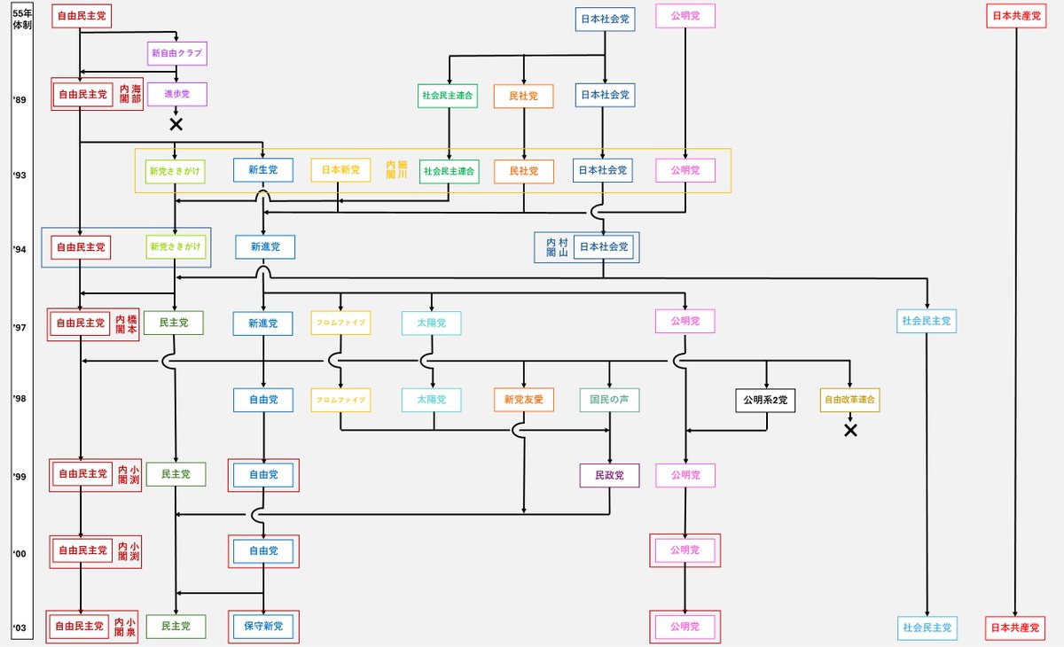 ほらりー tweet media