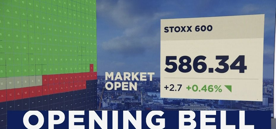 Class CNBC tweet media