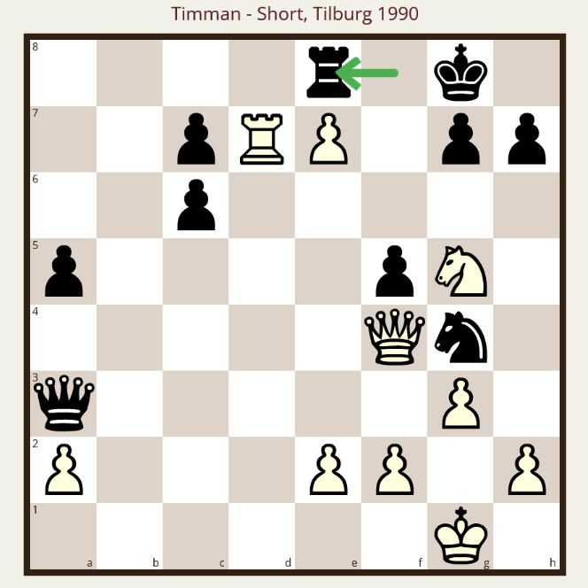 LearningChess tweet media