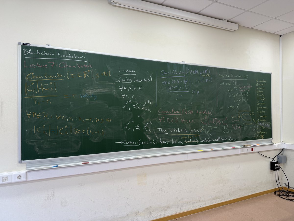 Dionysis Zindros tweet media