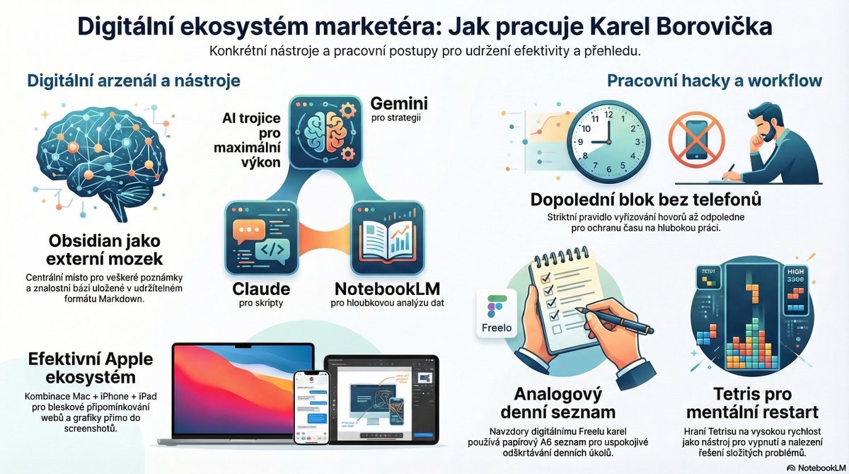 Karel T. Borovička tweet media