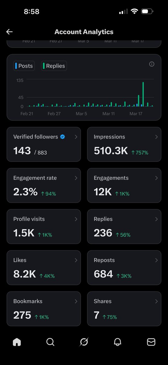 David Eniolade.G tweet media